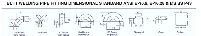 Buttweld Fittings