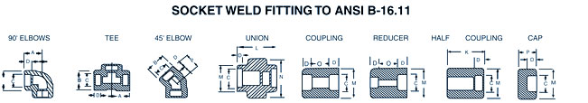 Socketweld Fittings